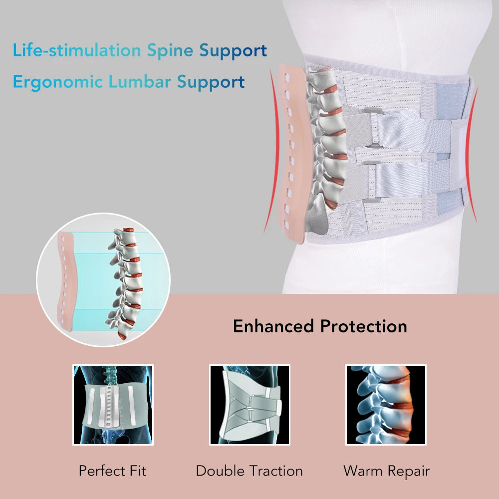 LumbarPal Orthopedic Lumbar Support Belt With Magnets